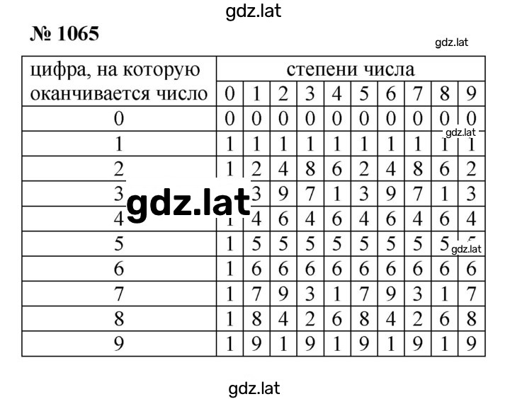 Решение задания № 1065 — страница 1