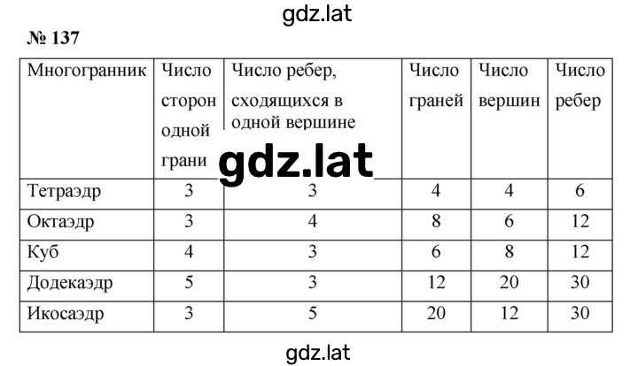 Решение задания № 137 — страница 1