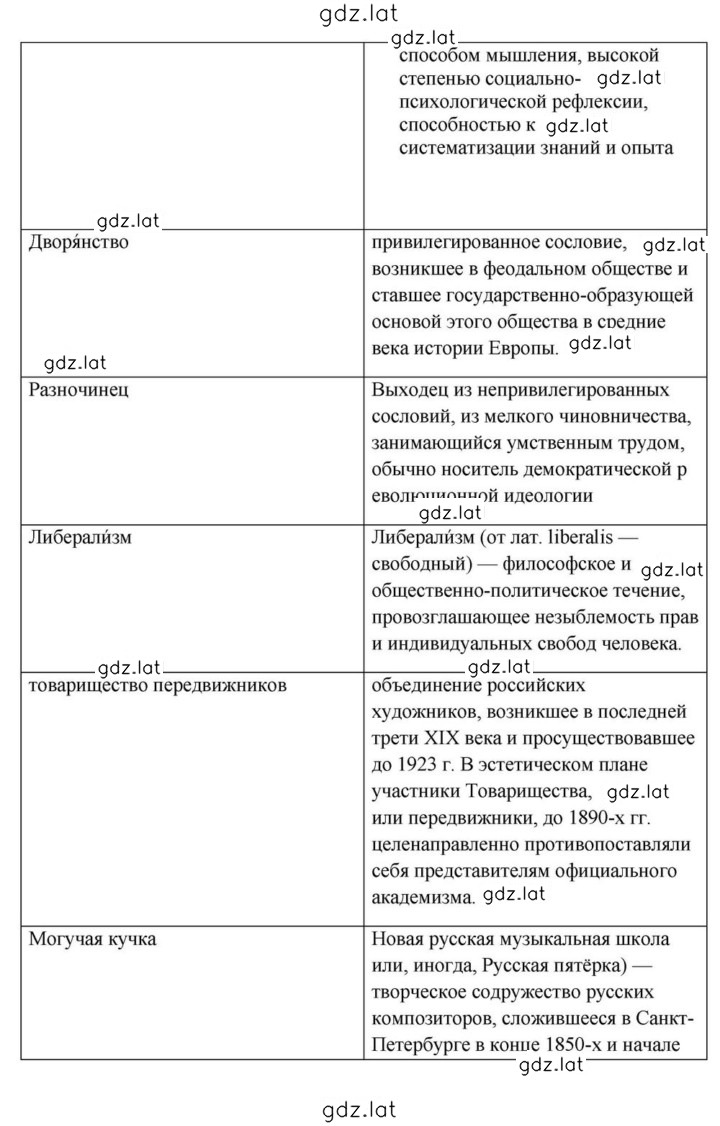 Решение задания № 8 — страница 3