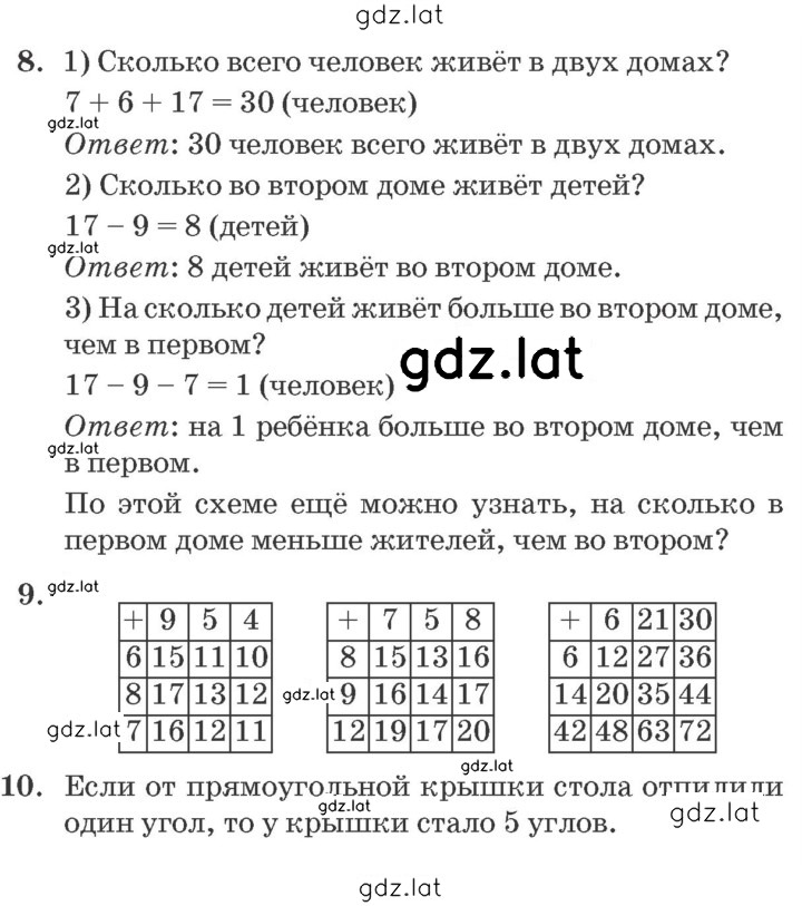 Решение задания № Урок 7 — страница 3