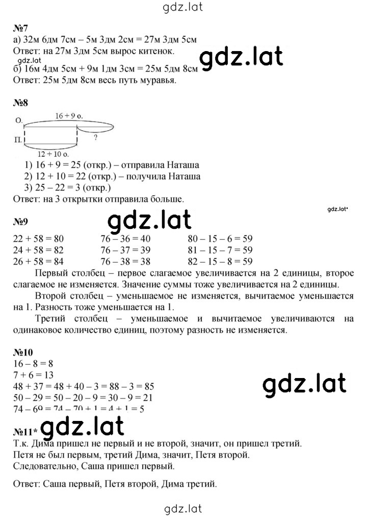 Решение задания № Урок 24 — страница 2