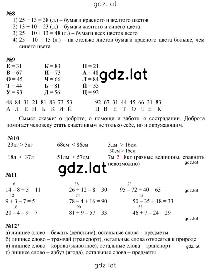 Решение задания № Урок 12 — страница 4
