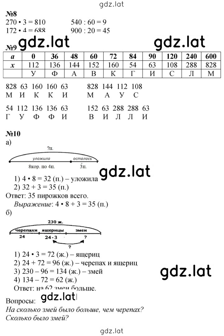 Решение задания № Урок 28 — страница 3