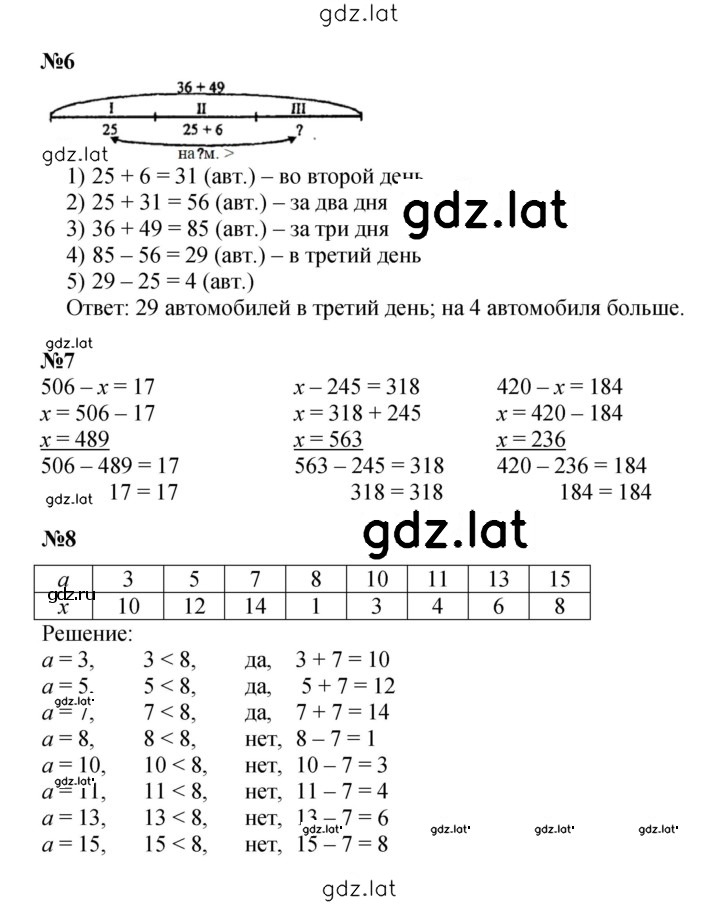 Решение задания № Урок 15 — страница 2