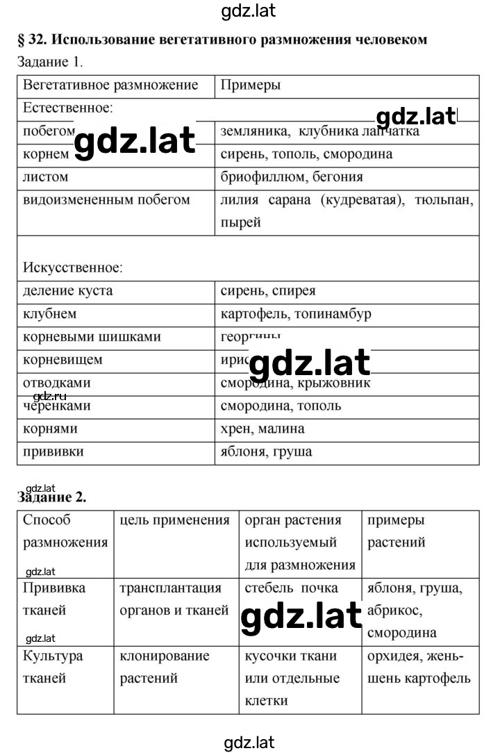 Решение задания № 32 — страница 1