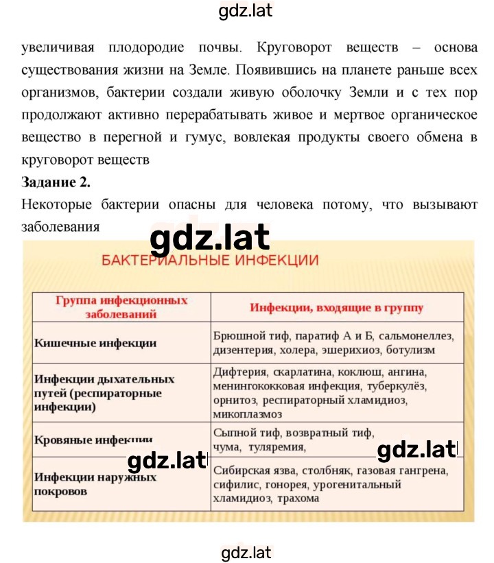 Решение задания № 50 — страница 4