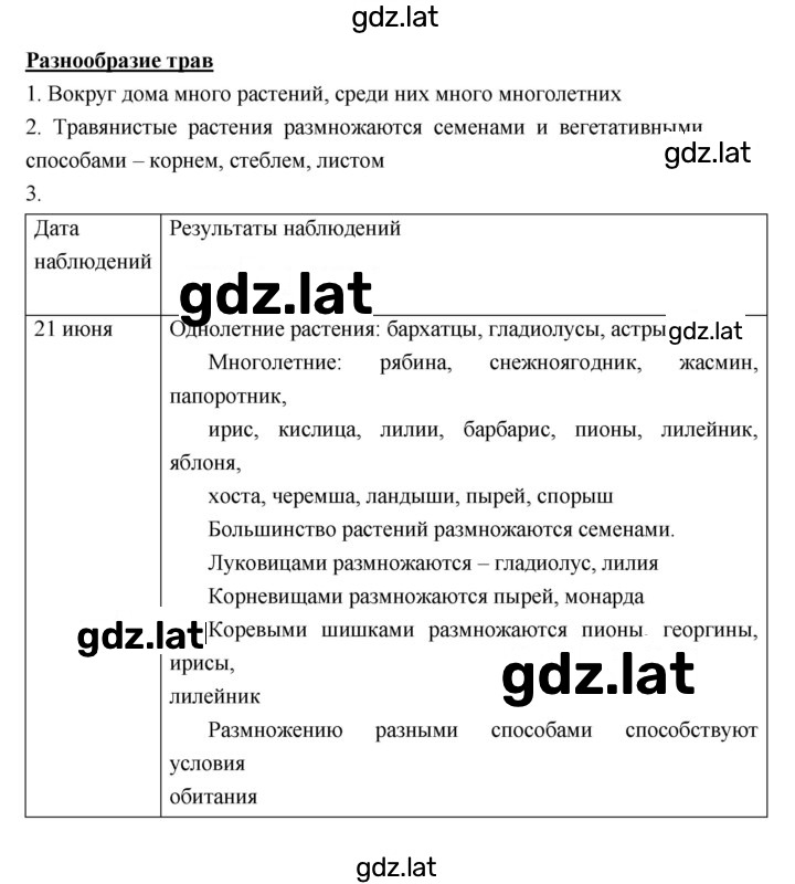 Решение задания № Летние задания — страница 2