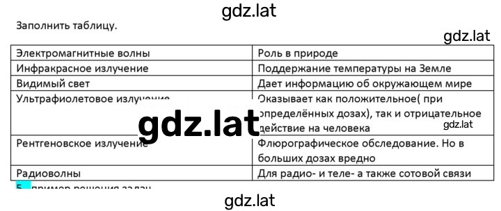 Решение задания № 122 — страница 1
