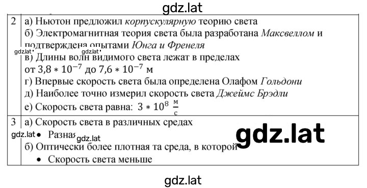 Решение задания № 120 — страница 1