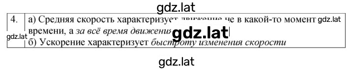 Решение задания № 22 — страница 1