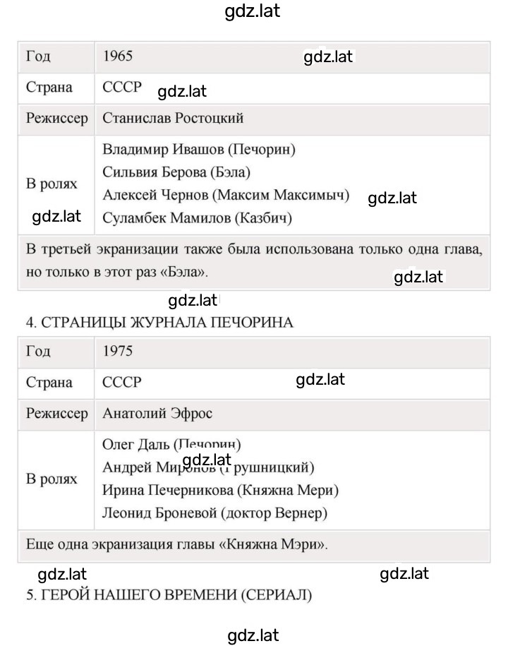 Решение задания № 171 — страница 89