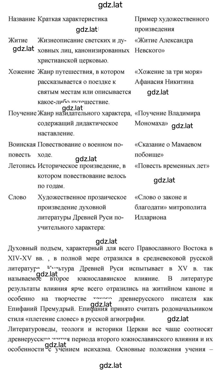 Решение задания № 257 — страница 5