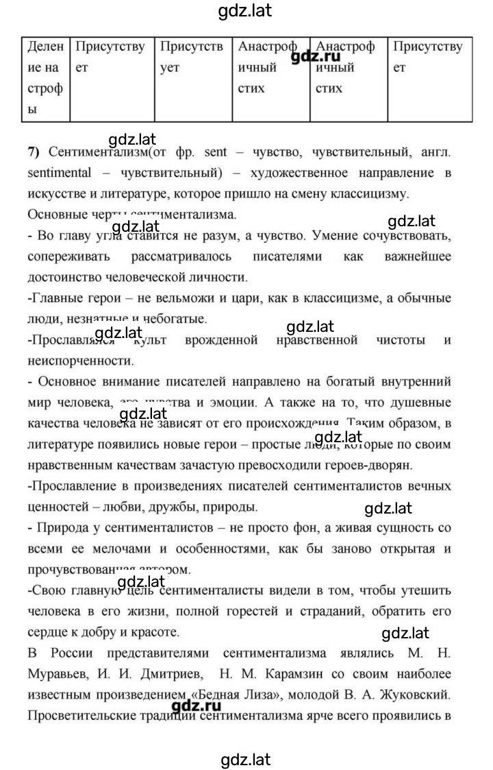 Решение задания № 257 — страница 18