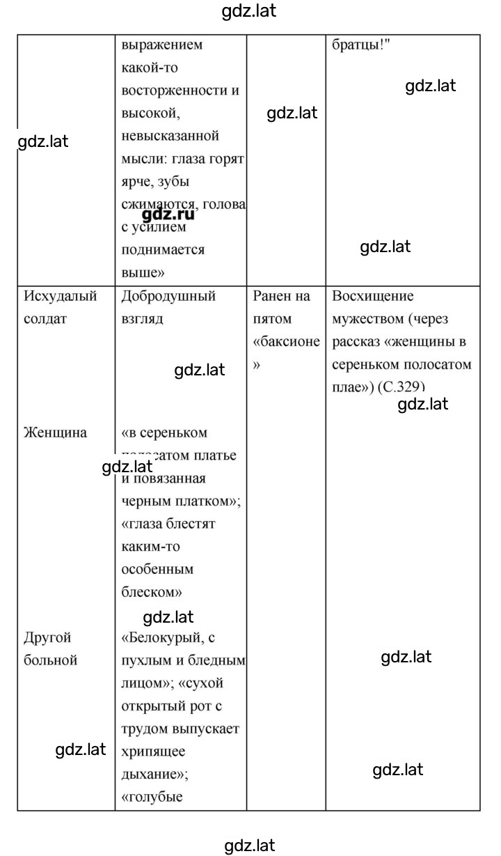 Решение задания № 355 — страница 4