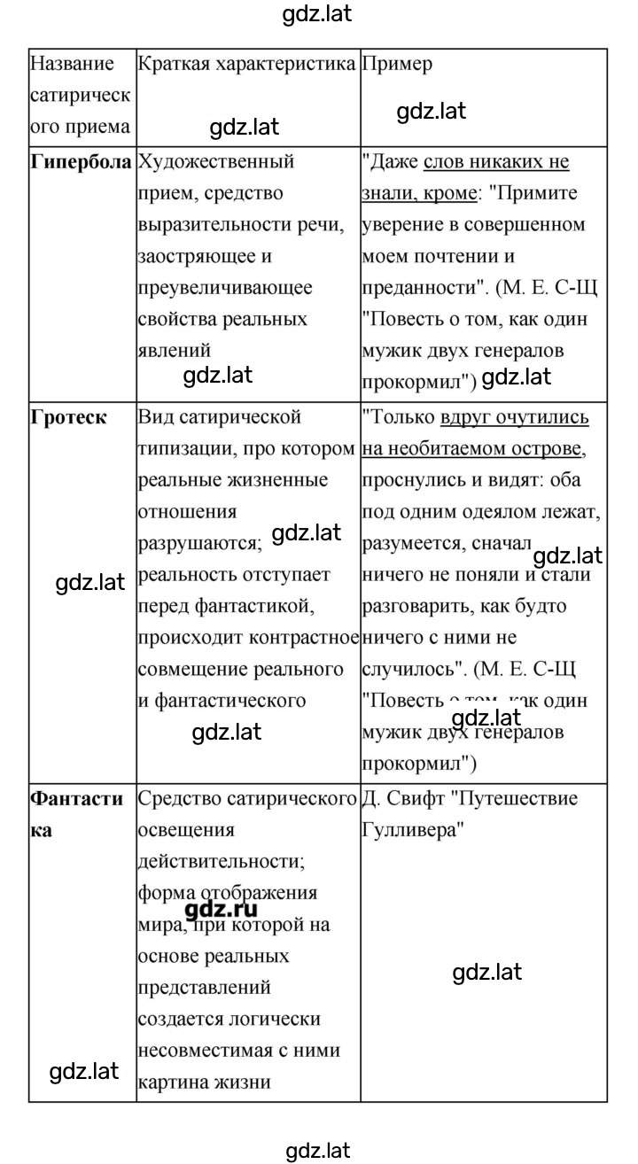 Решение задания № 342 — страница 8