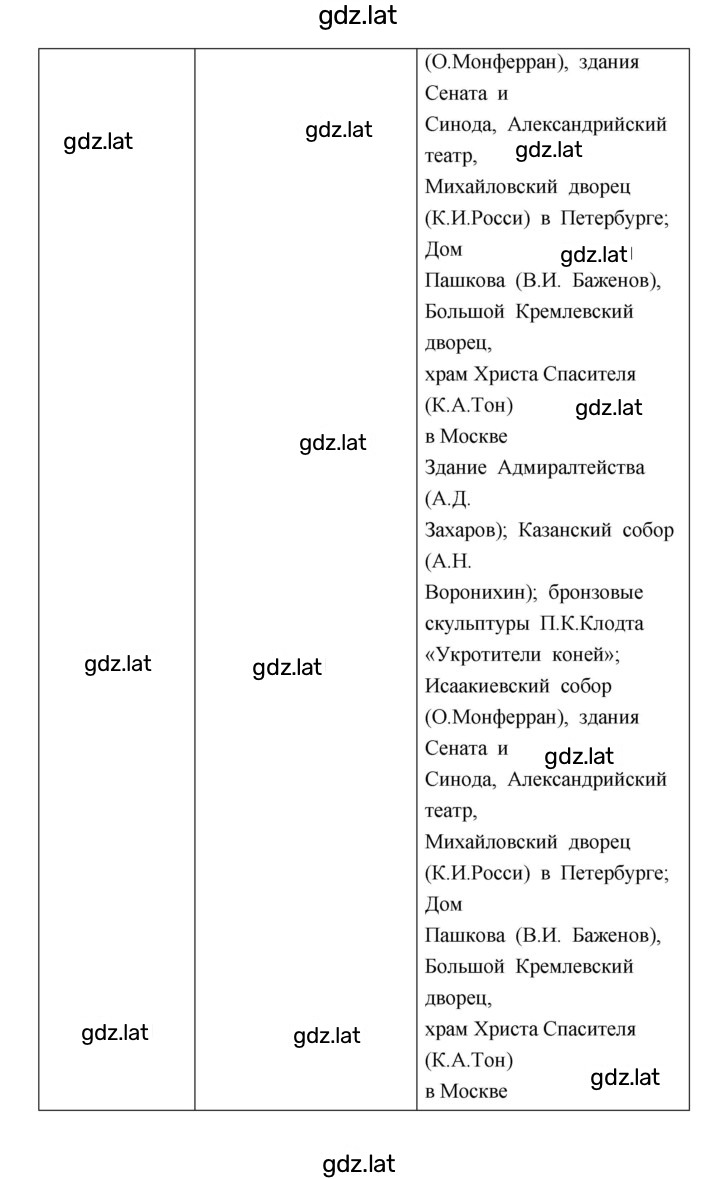 Решение задания № 11 — страница 2