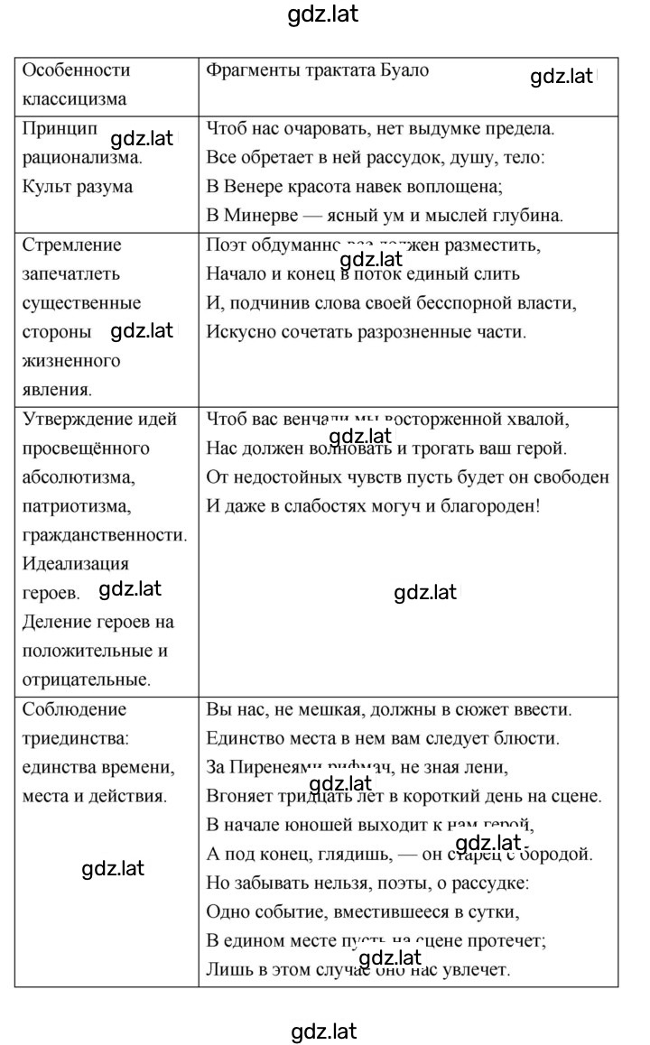 Решение задания № 11 — страница 5