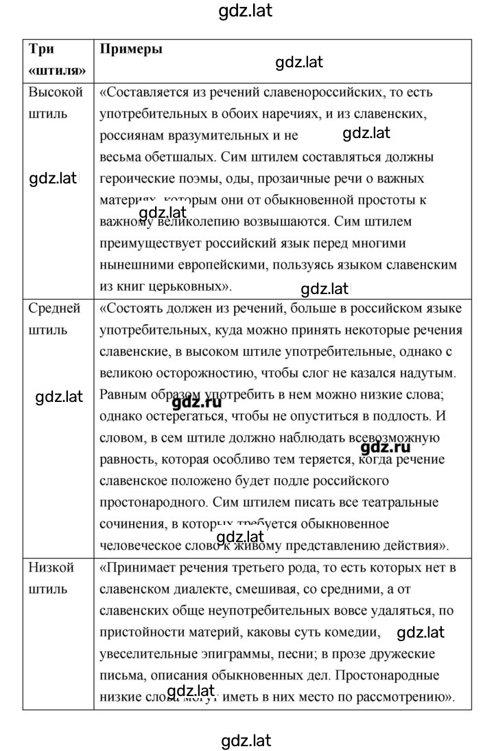Решение задания № 14 — страница 2