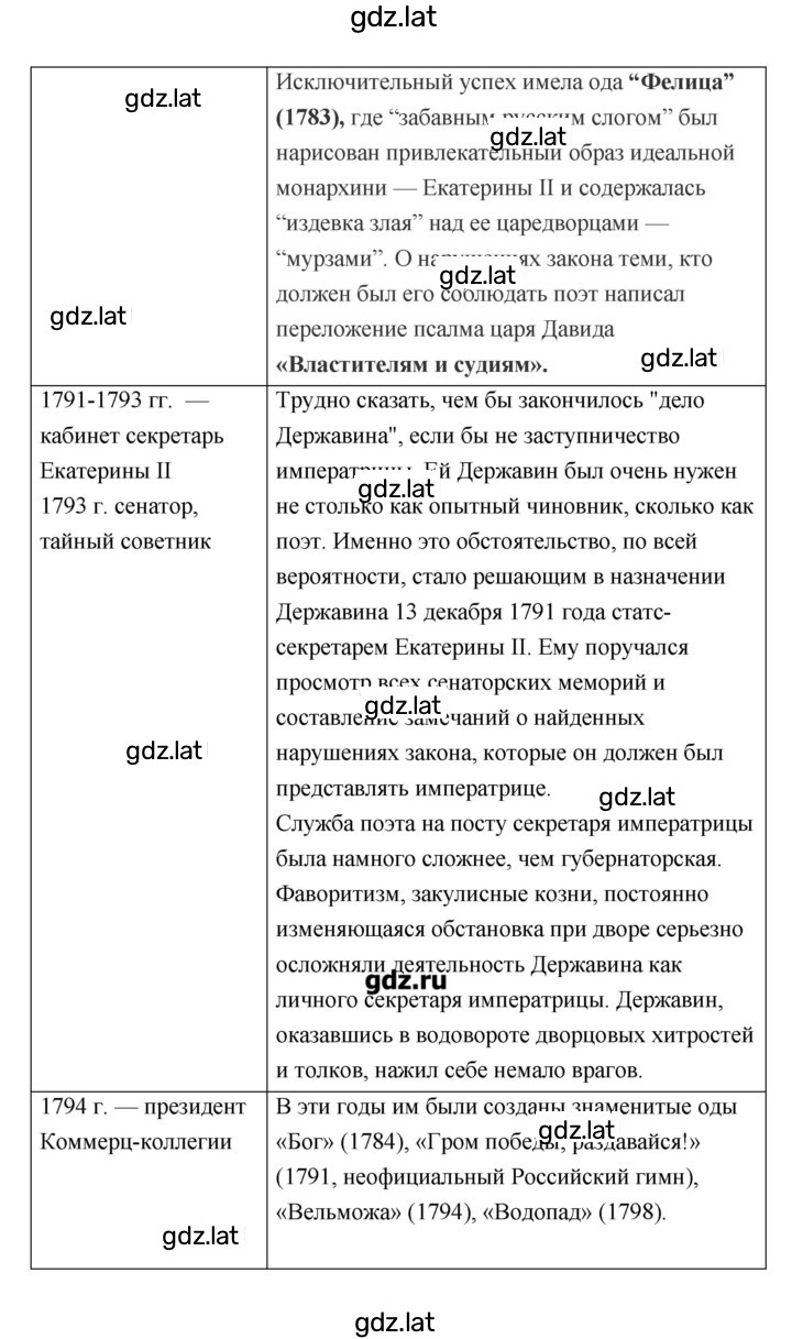 Решение задания № 16 — страница 3