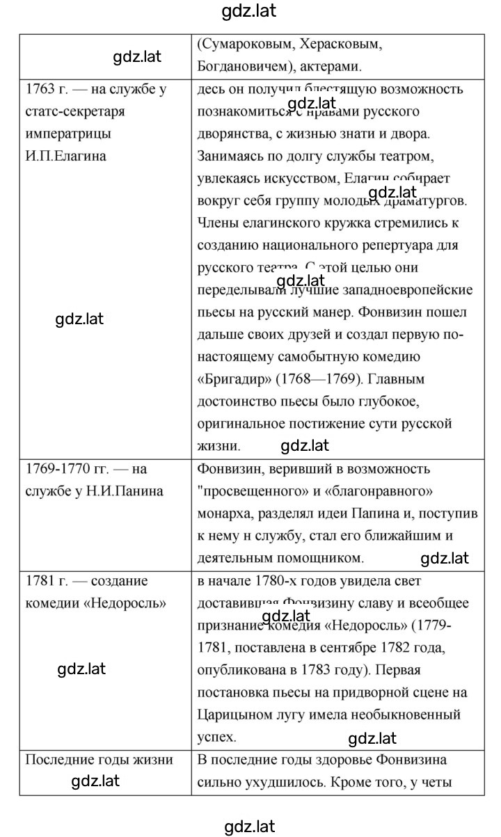 Решение задания № 18 — страница 2