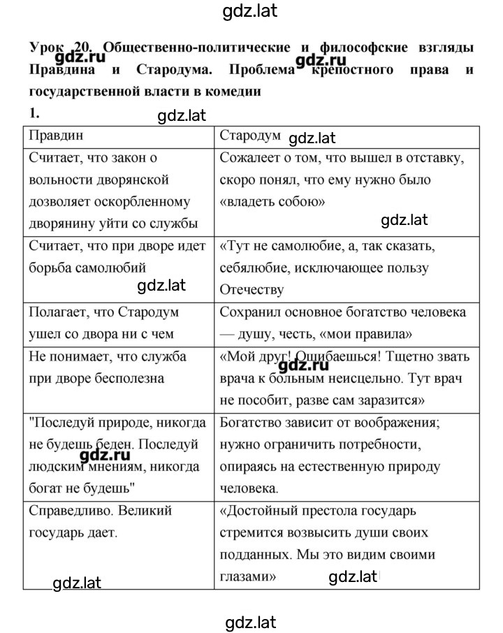 Решение задания № 20 — страница 1
