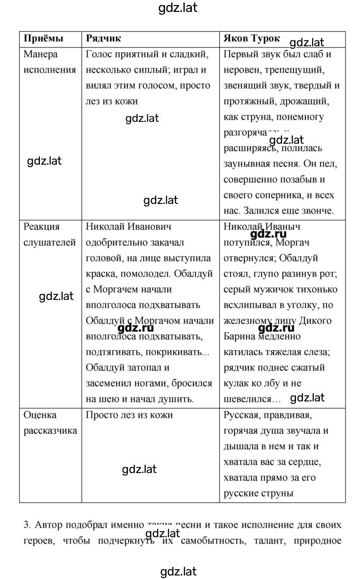 Решение задания № 42 — страница 2
