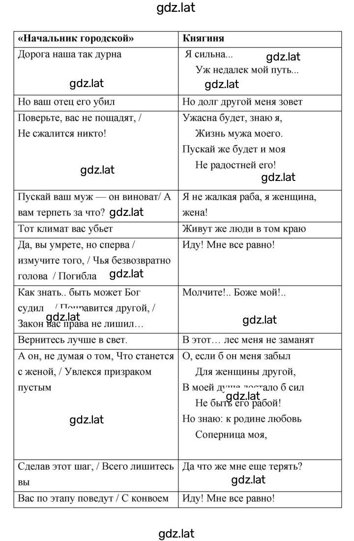 Решение задания № 46 — страница 2