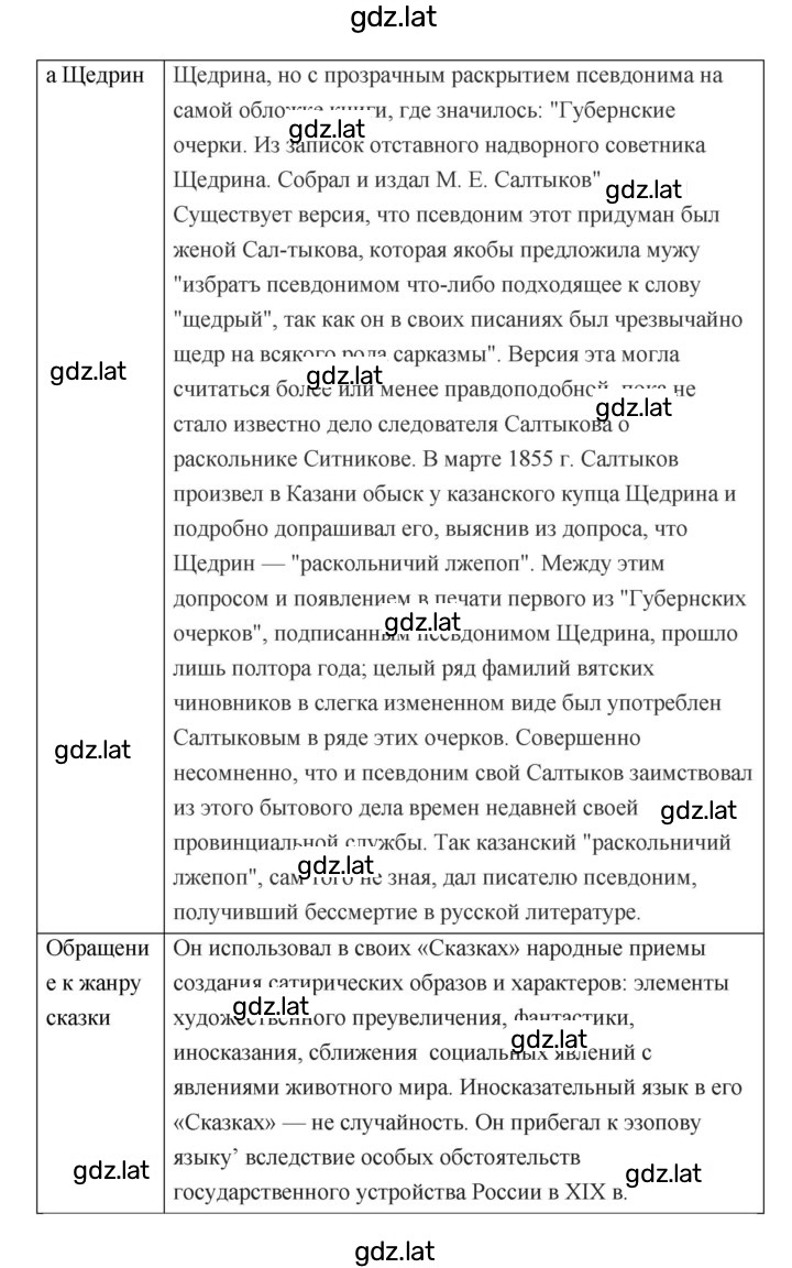 Решение задания № 48 — страница 2