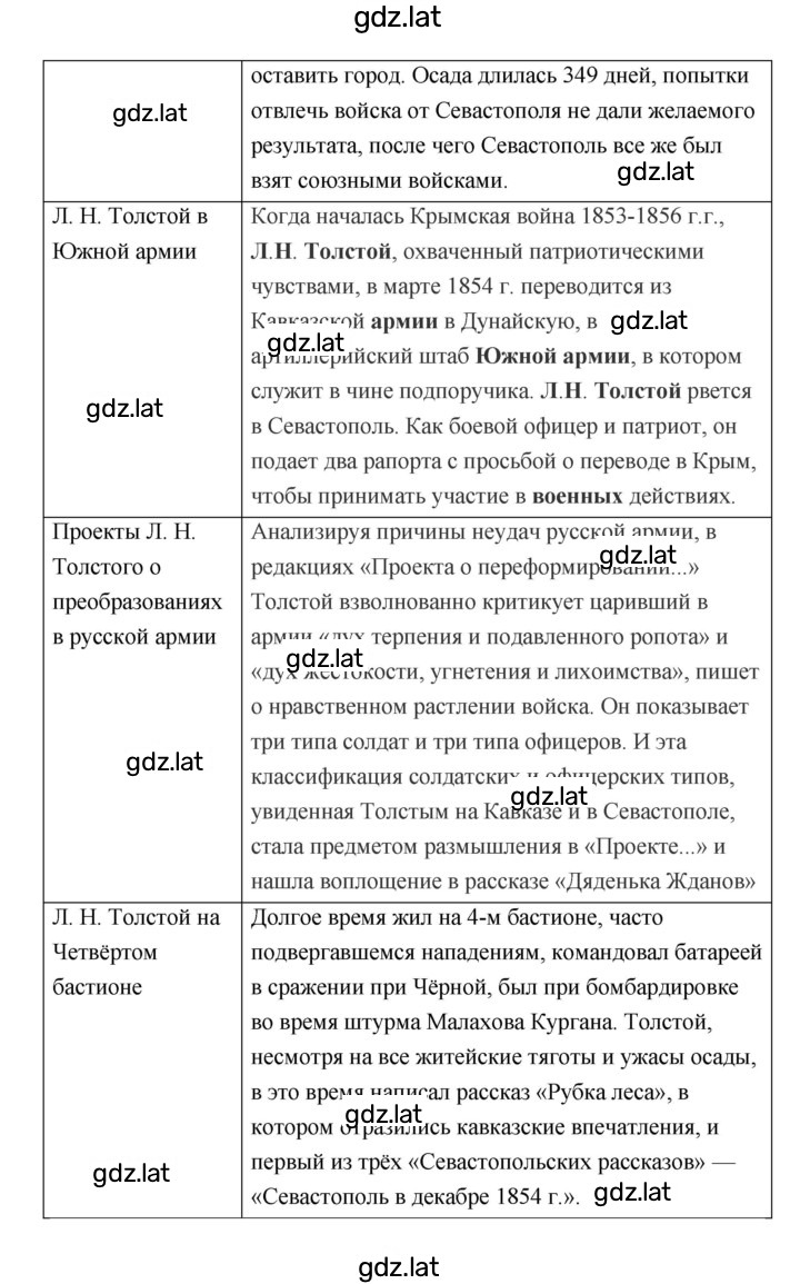 Решение задания № 52 — страница 2