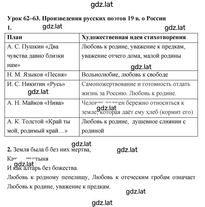 Решение задания № 62–63 — страница 1