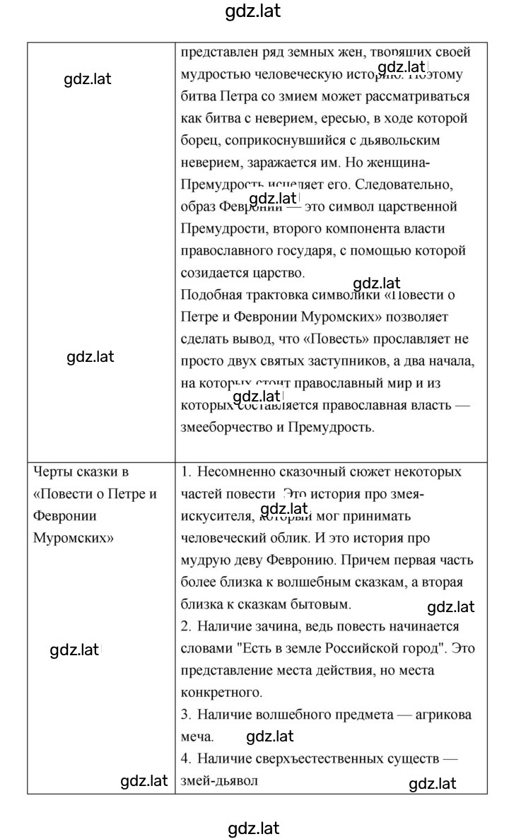 Решение задания № 9–10 — страница 3