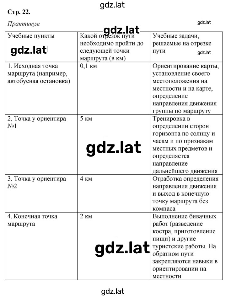 Решение задания № 1.4 — страница 2