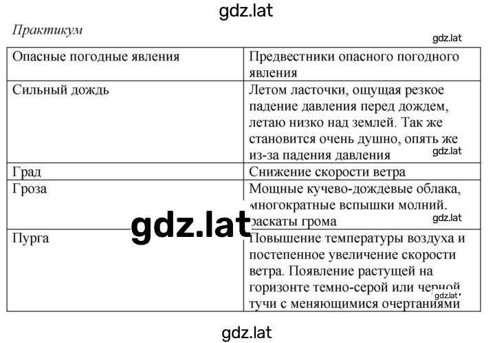 Решение задания № 5.1 — страница 2