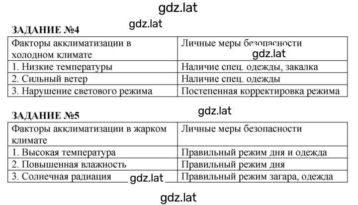 Решение задания № 29 — страница 2