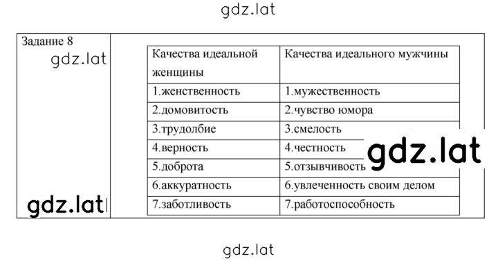 Решение задания № 1 — страница 2