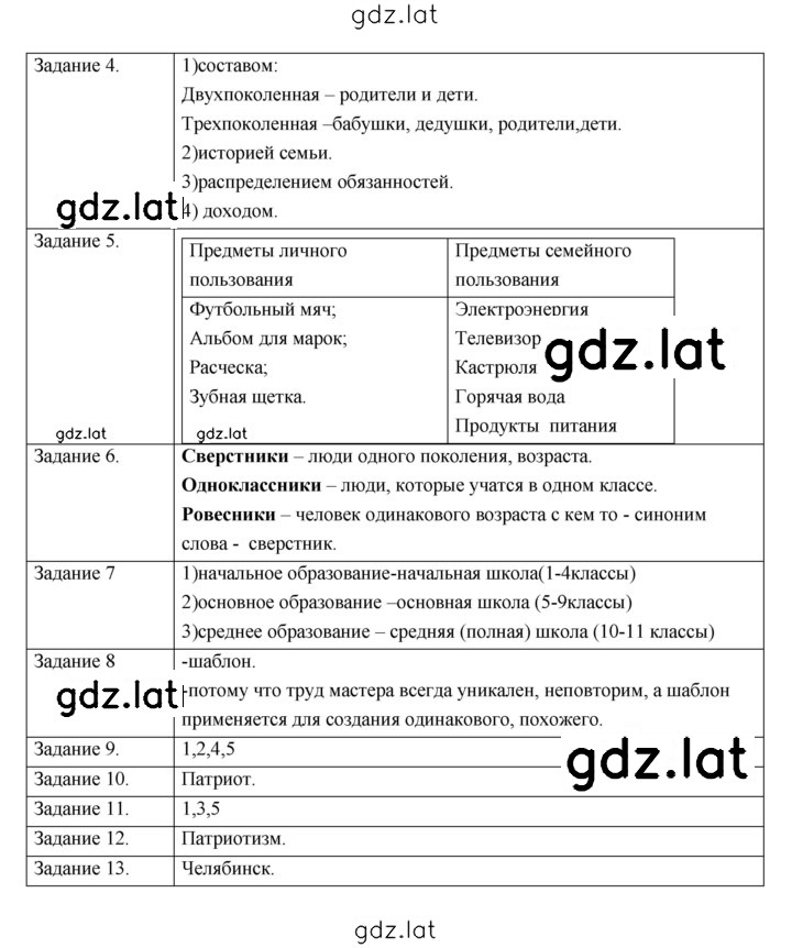 Решение задания № Задания для итогового повторения — страница 2