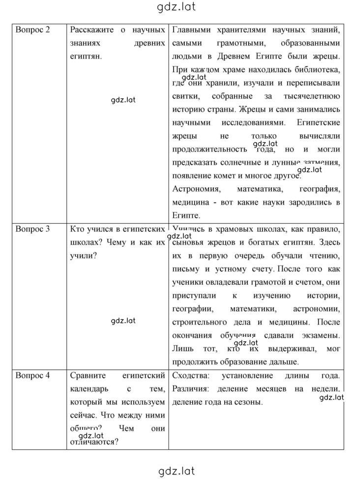 Решение задания № 10 — страница 2