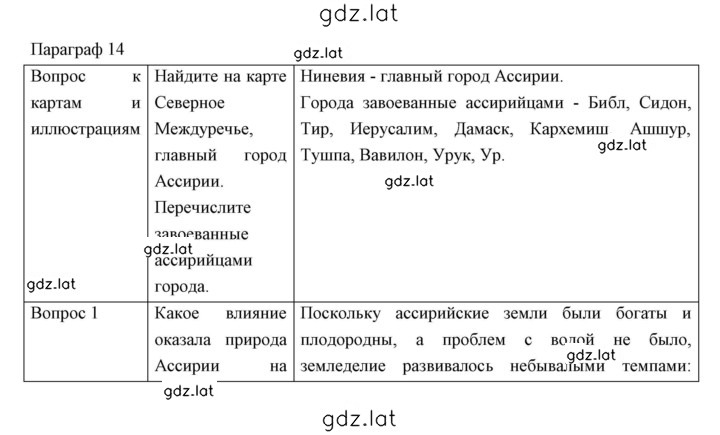 Решение задания № 14 — страница 1