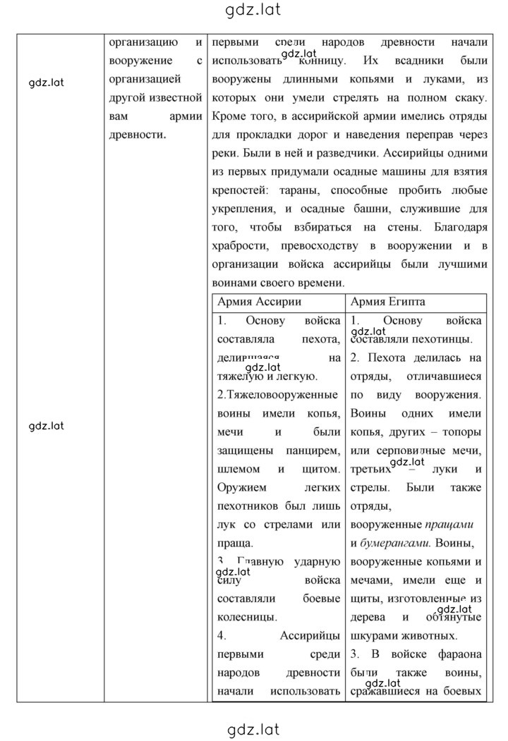 Решение задания № 14 — страница 3