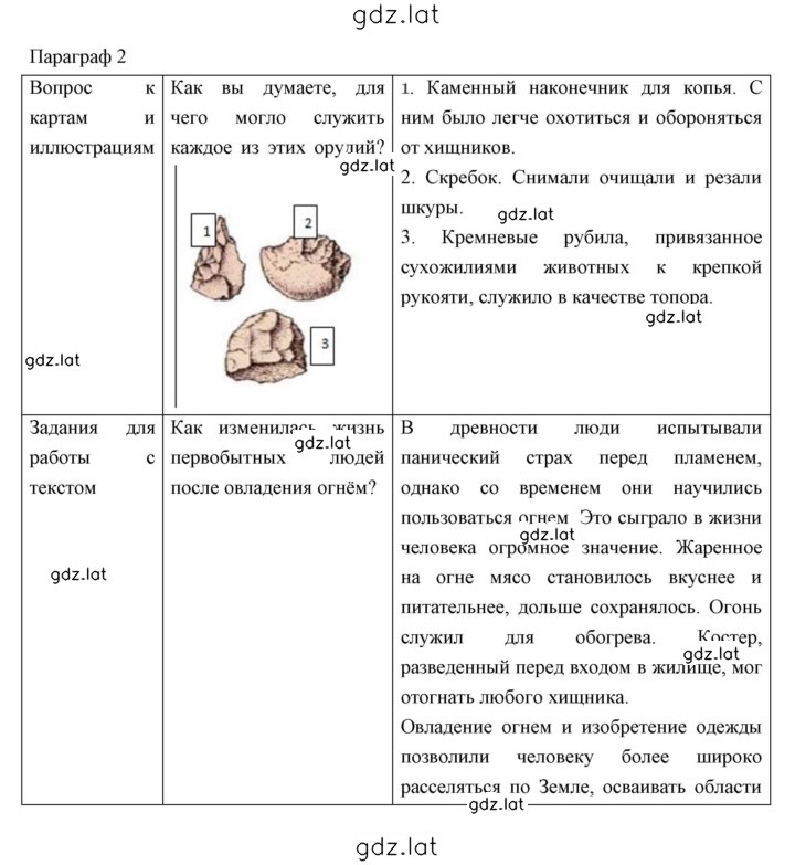 Решение задания № 2 — страница 1