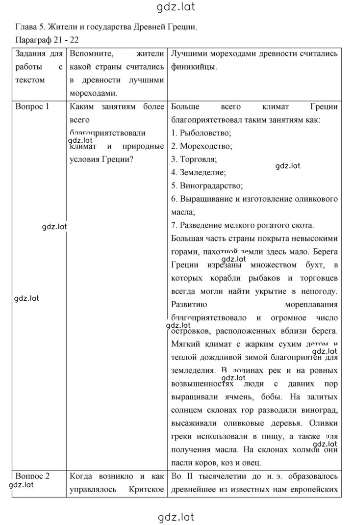 Решение задания № 21-22 — страница 1
