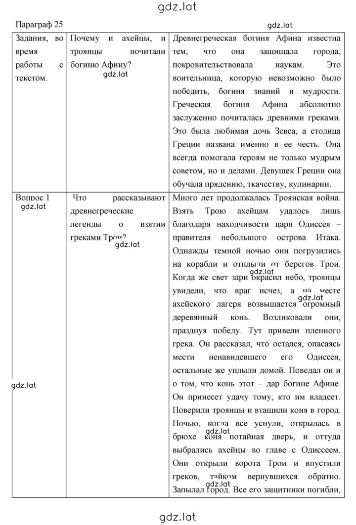 Решение задания № 25 — страница 1
