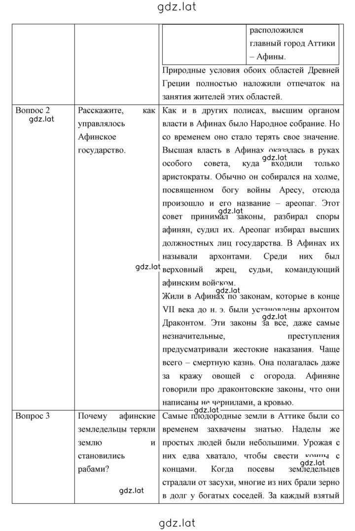 Решение задания № 29 — страница 3