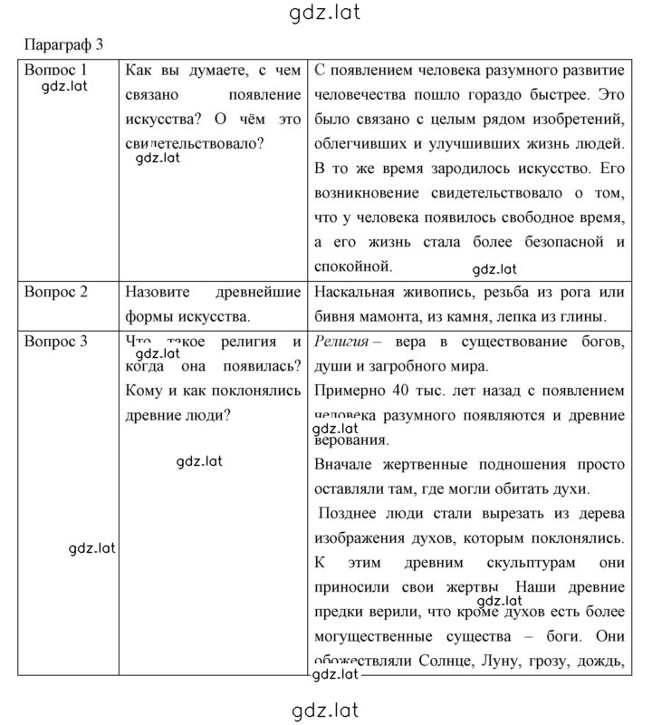 Решение задания № 3 — страница 1