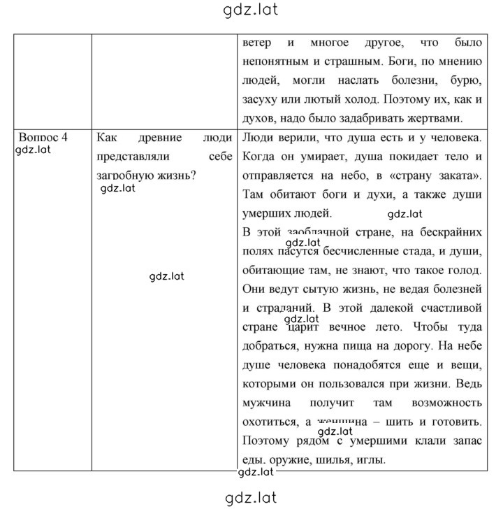 Решение задания № 3 — страница 2