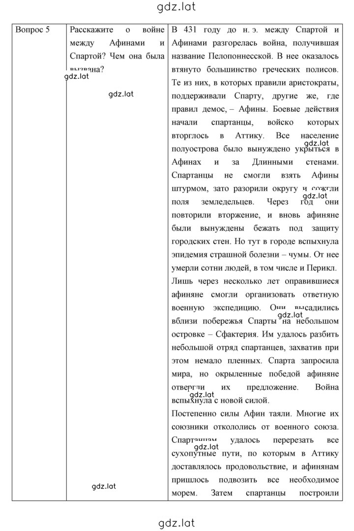 Решение задания № 34 — страница 4