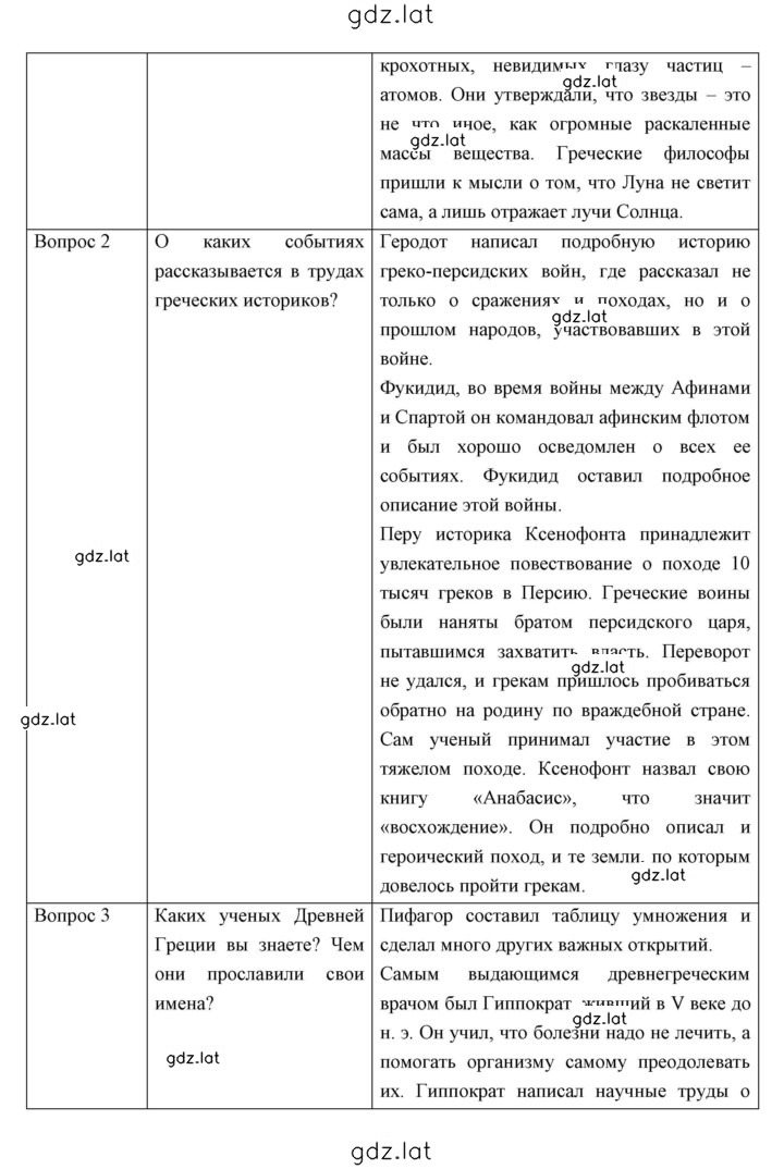 Решение задания № 36 — страница 2
