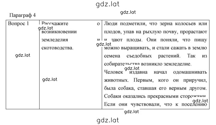 Решение задания № 4 — страница 1