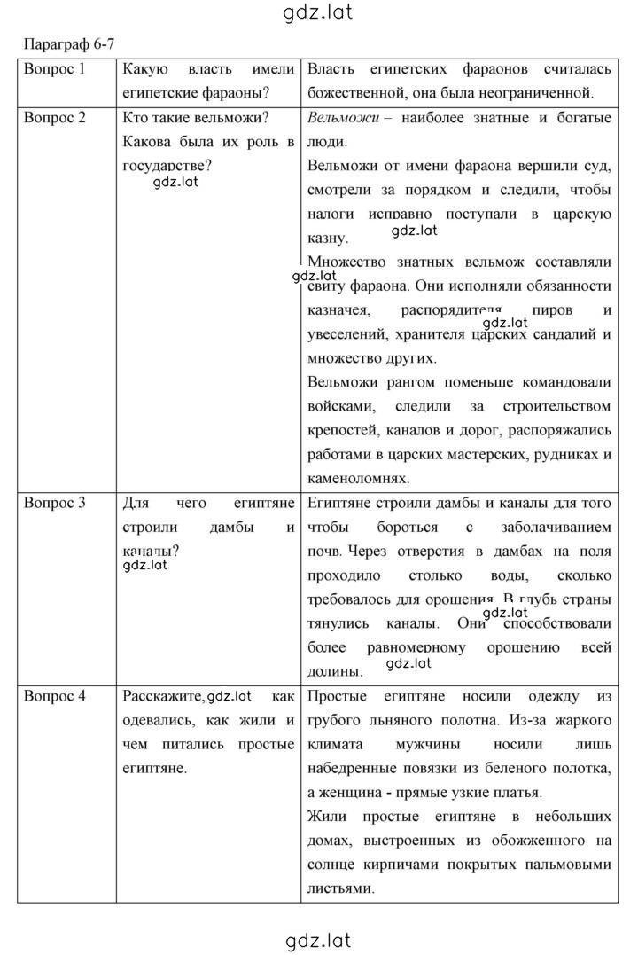 Решение задания № 6-7 — страница 1