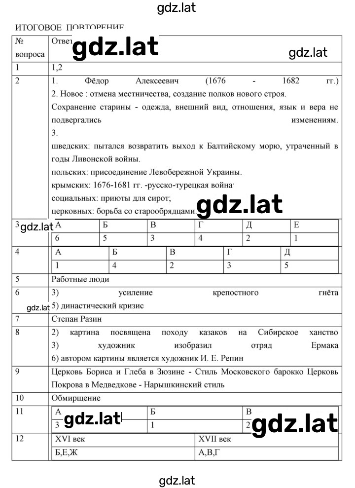 Решение задания № Итоговое повторение — страница 1